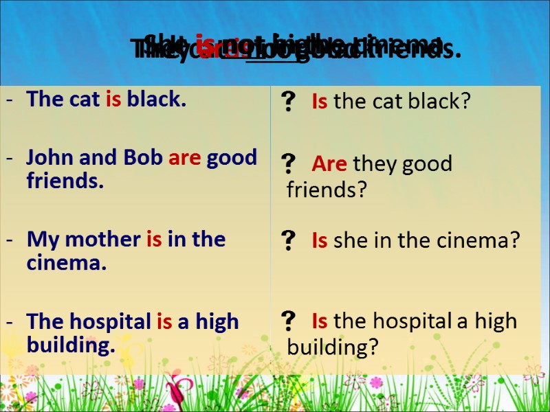 The cat is black.  John and Bob are good friends.  My mother